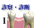 診察・診断